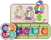 Action de l'érudit : Accueillir un étudiant selon sa zone