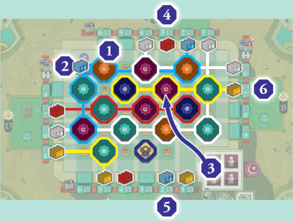 exemple de décompte : la Médersa