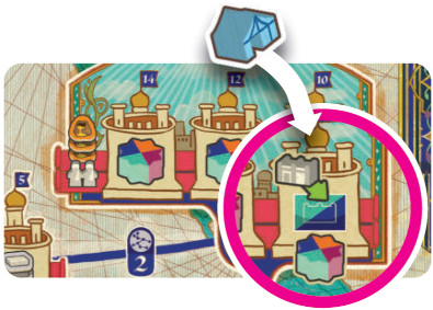 schéma : action de zone astronomie 1