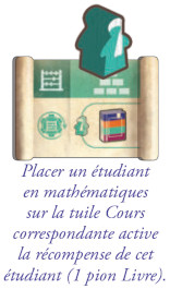 Placer un étudiant en mathématiques sur la tuile Cours correspondante active la récompense de cet étudiant (1 pion Livre).